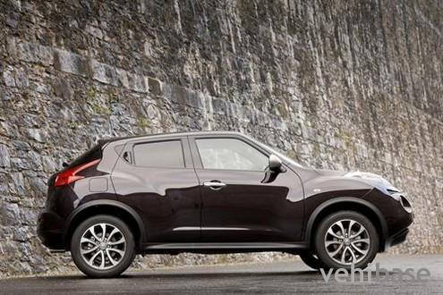 Nissan Juke Shiro