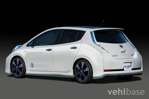 Nissan Leaf Nismo