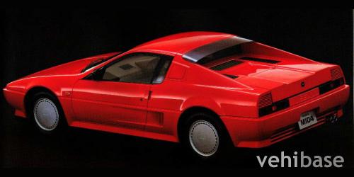 Nissan MID 4