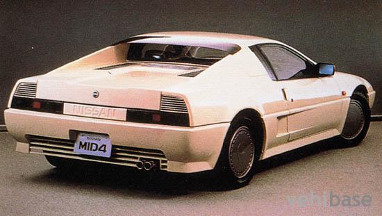 Nissan MID 4