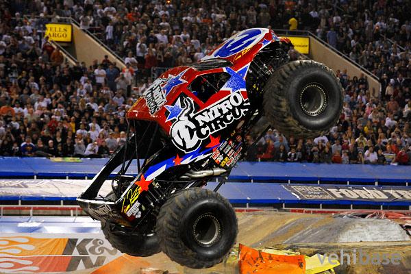 Nitro Circus