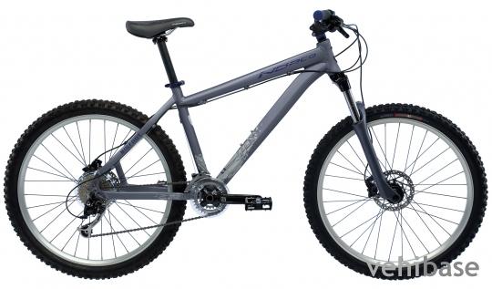 Norco Bigfoot