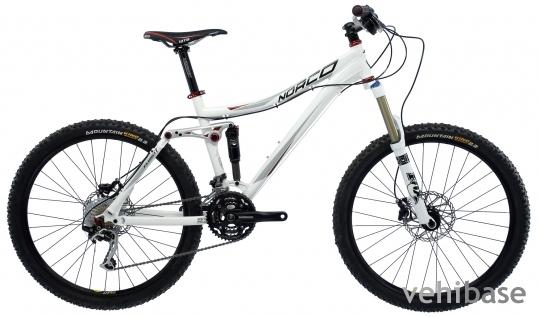 Norco Fluid