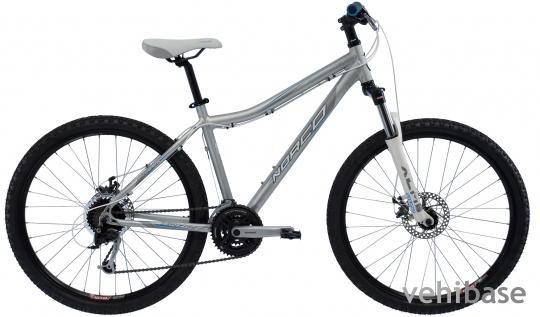 Norco Koshka