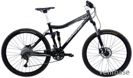 Norco Phena