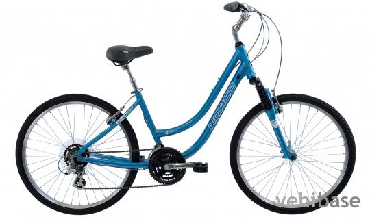 Norco Plateau W