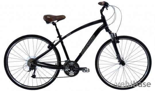 Norco Roma