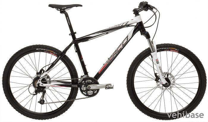 Norco Storm