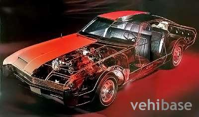 Oldsmobile Toronado