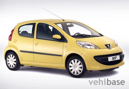 Peugeot 107 1.0e