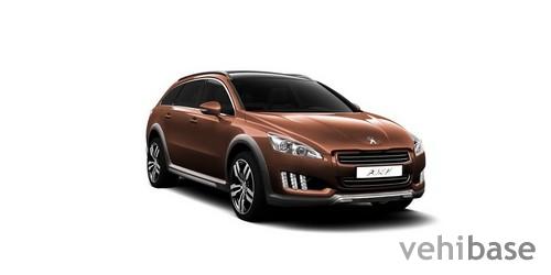 Peugeot 508 RXH Hybrid