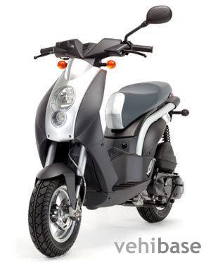 Peugeot Ludix Trend