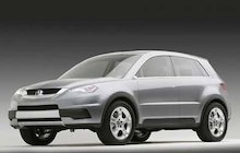 Acura RDX