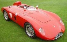 Bandini Sport International