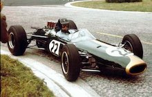 Brabham BT7 Climax