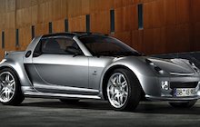Brabus Smart Roadster