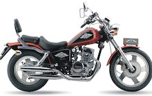 Chang-Jiang BD 150-3