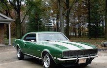 Chevrolet Camaro Z28