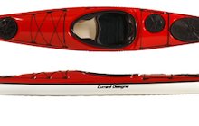 Current Designs Cypress