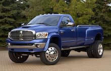 Dodge Ram BFT