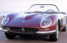 Ferrari 250 GT Nembo Spyder