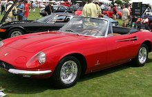 Ferrari 365 California