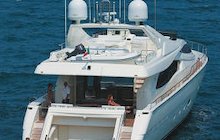 Ferretti 881
