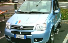 Fiat Panda Hydrogen