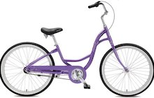 Fuji Saratoga 2.0 LS