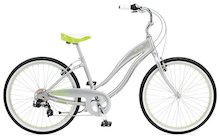 Giant Simple Seven W