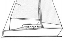 Grampian Triangle 20