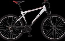 GT Aggressor 2.0