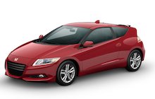 Honda CR-Z