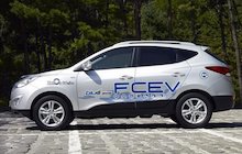Hyundai ix35 FCEV