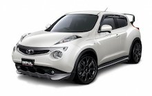 Impul Nissan Juke