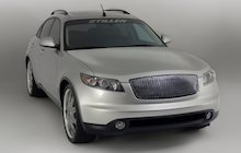 Infiniti FX 35