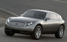 Infiniti Triant
