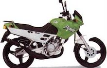 Jawa-CZ 50 Dandy Minarelli
