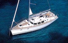 Jeanneau Sun Odyssey 43 DS