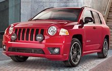 Jeep Compass Rallye Package