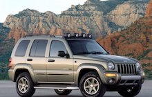 Jeep Liberty Renegade