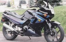 Kawasaki Ninja 250