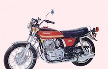 Kawasaki Z 400