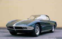 Lamborghini 350 GTV
