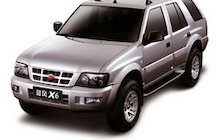 Landwind X-Pedition 2.4