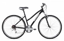 Marin San Rafael Womens