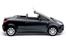 Mitsubishi Colt CZC MPI