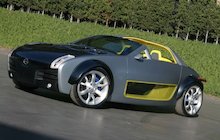 Nissan Urge