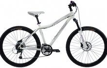 Norco Fae
