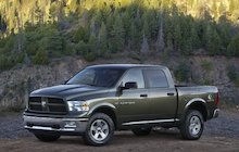 RAM 1500 Mossy Oak